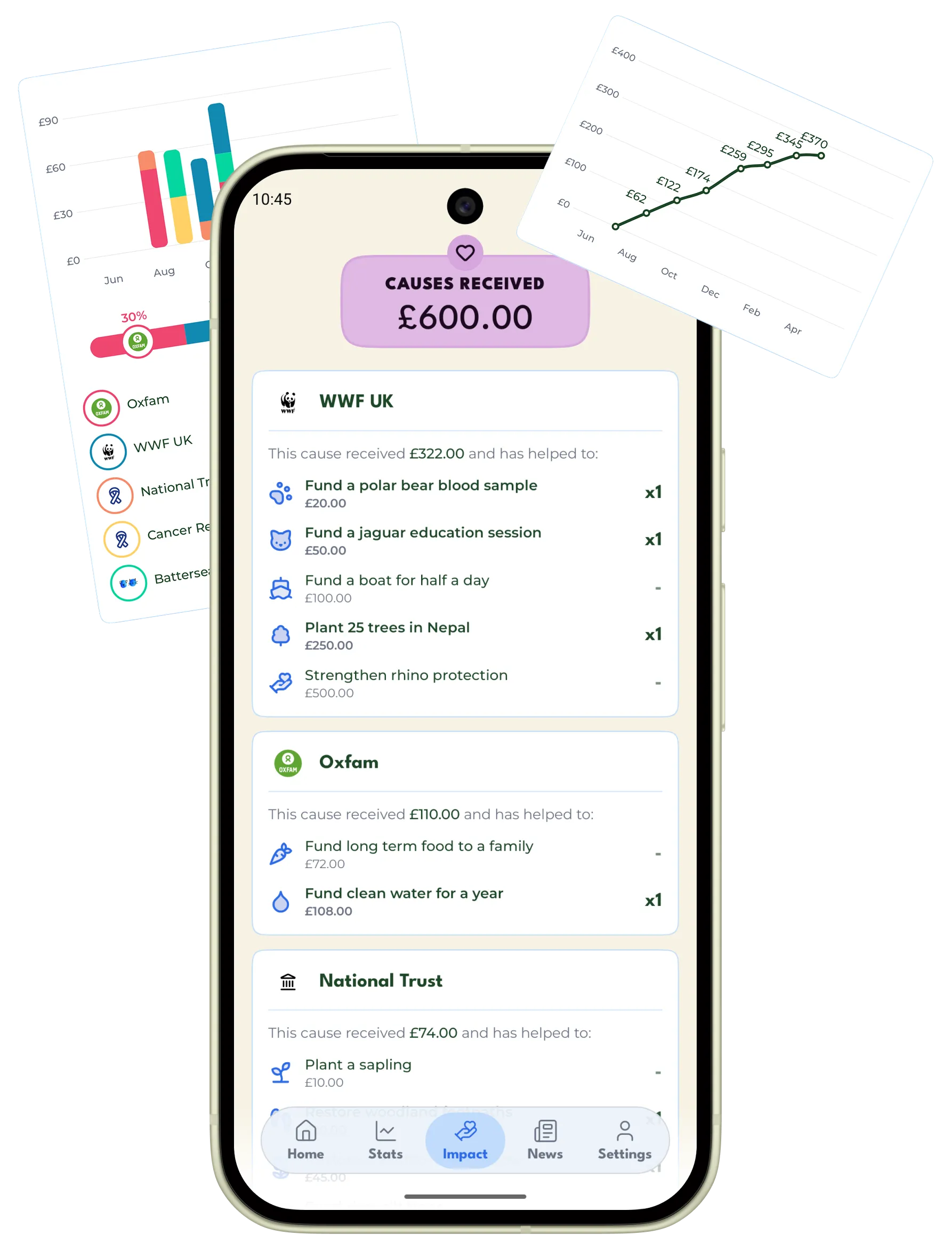Legacy positive news feed shown in a Pixel 10 phone mockup