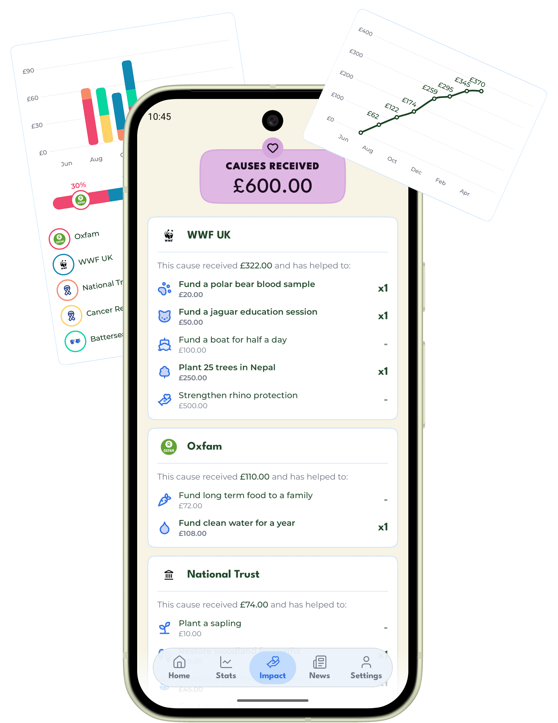 Legacy positive news feed shown in a Pixel 10 phone mockup