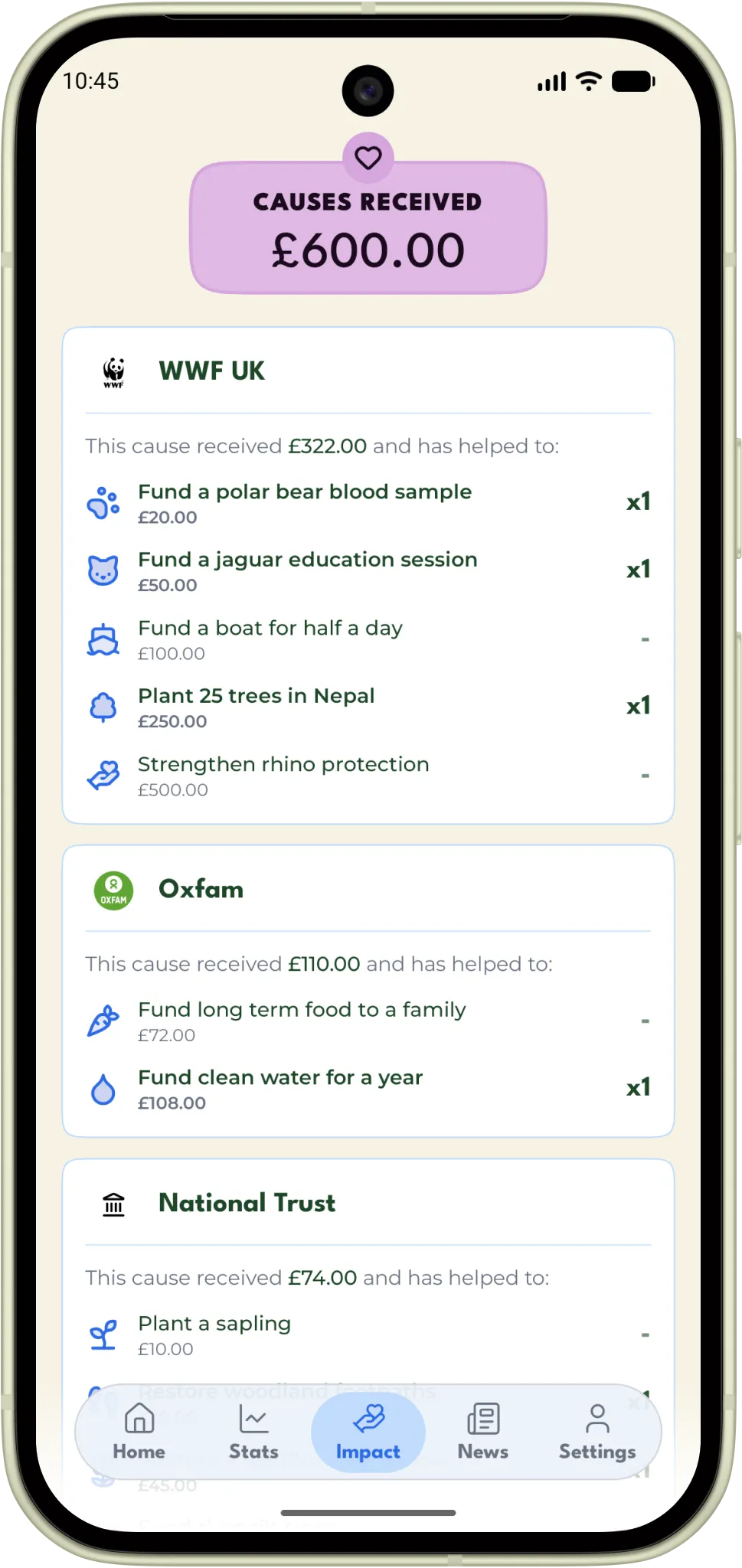 Legacy app — Impact